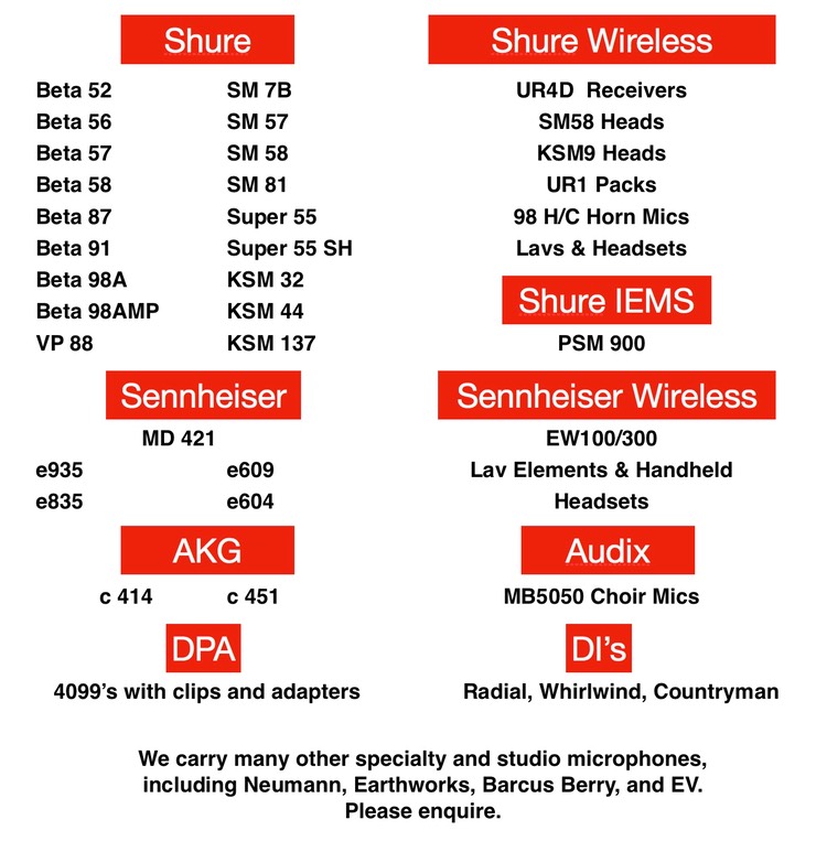 Mic List